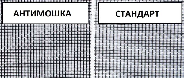 Москитные сетки Micro Mesh (антимошка) по вашим размерам